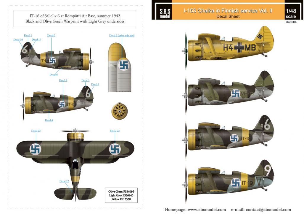 1/48 Polikarpov I-153 Finnish Air Force WW II VOL.II - Decals for ICM