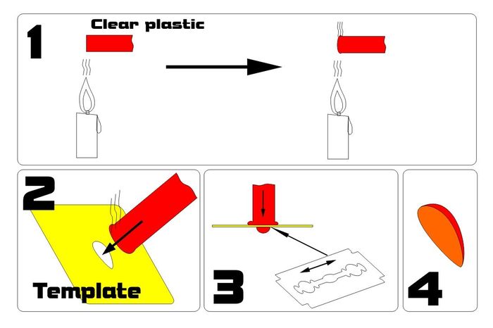 Templates for position lights - All scales templates