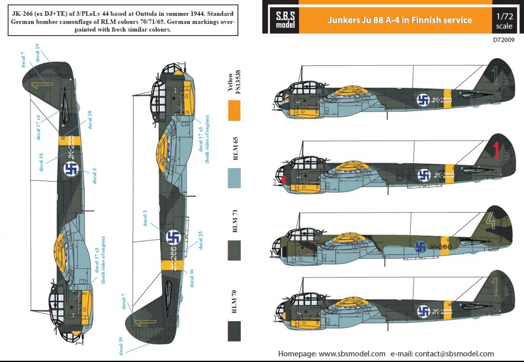 1/72 Junkers Ju-88 Finnish Air Force WW II - Decals for Revell