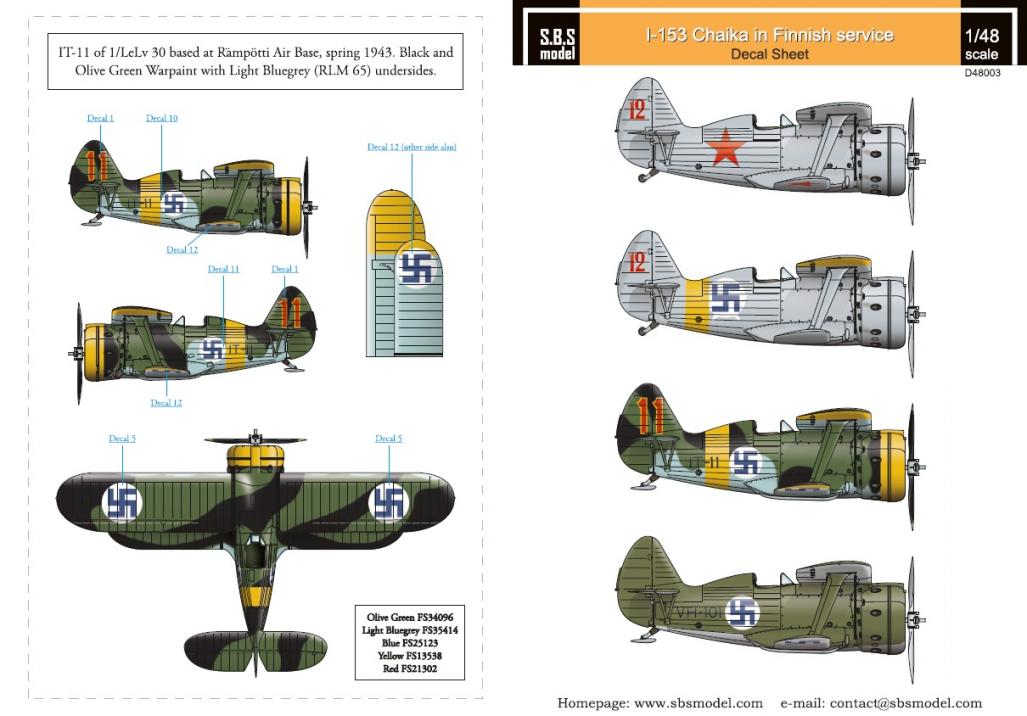 1/48 Polikarpov I-153 Finnish Air Force WW II - Decals for ICM