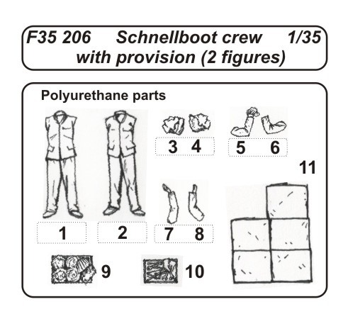 1/35 Schnellboat Crew -with provision 2 fig