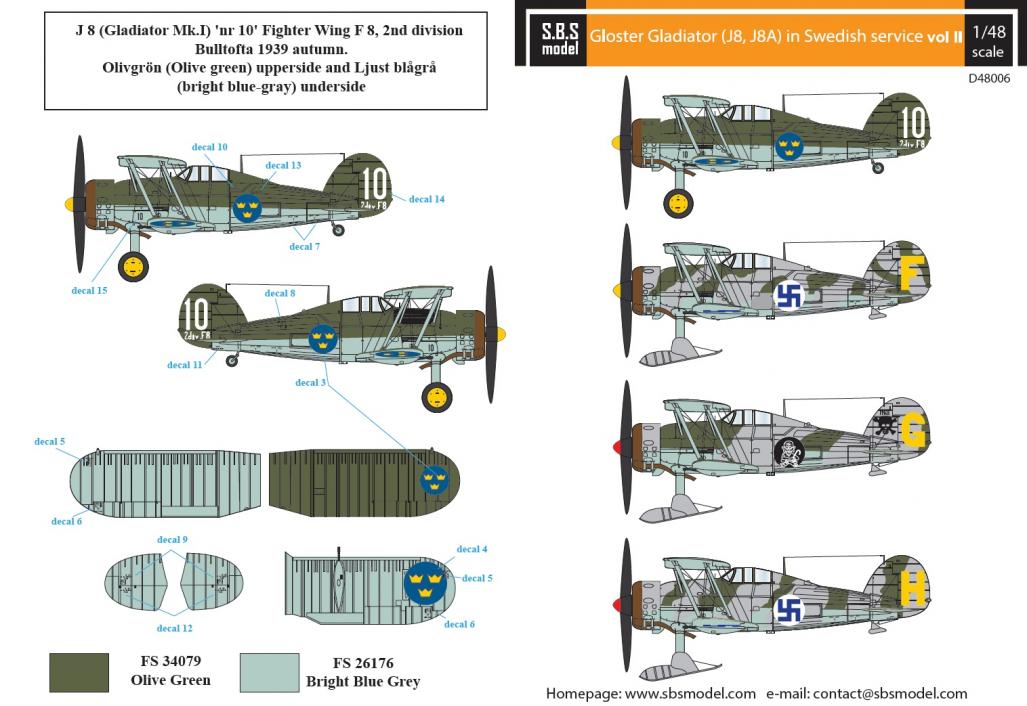 1/48 Gloster Gladiator in Swedish service VOL.II - Decals for Roden/Merit