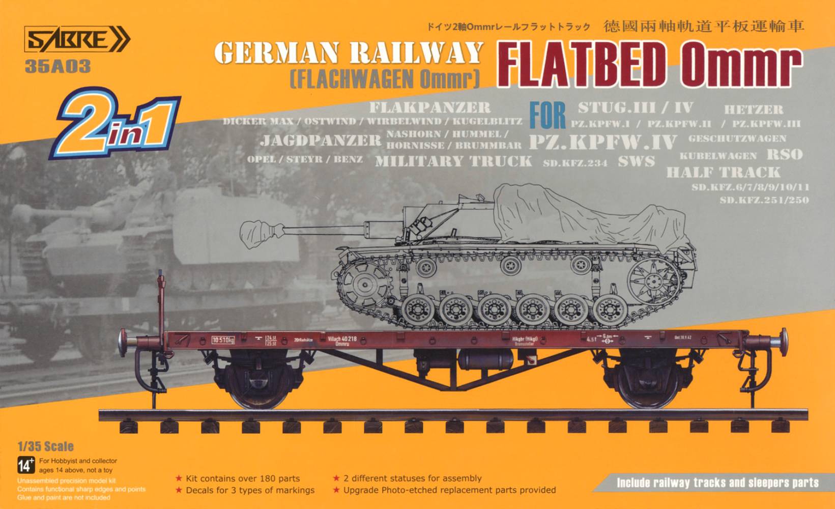 1/35 German Railway Flatbed Ommr (Flachwagen Ommr Linz)